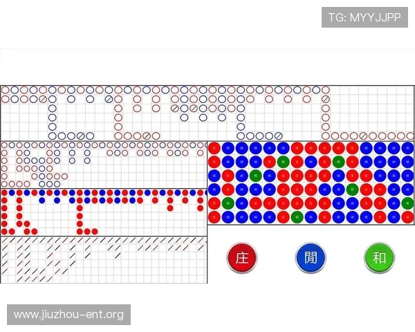 百家乐大路图在实战中的应用指南如何利用大路图提升胜算与风险控制